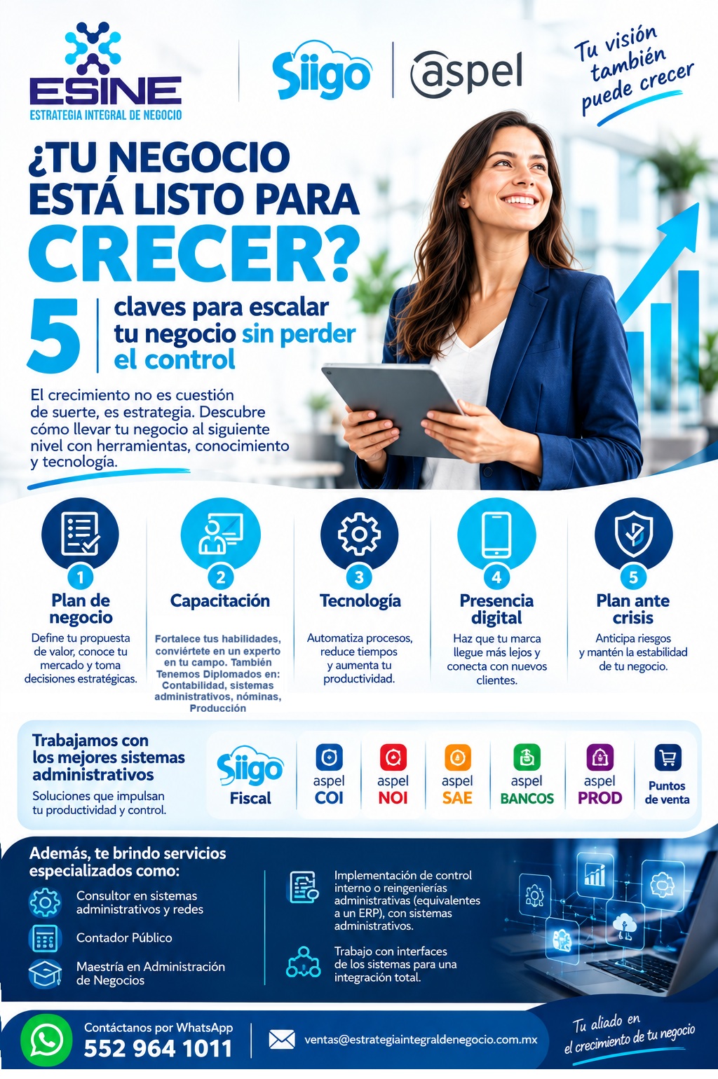 ¿Tu negocio está listo para crecer? 5 claves para escalar tu negocio sin perder el control